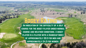 Course Rating vs Bogey Rating vs Slope Rating Course Rating vs Bogey Rating vs Slope Rating