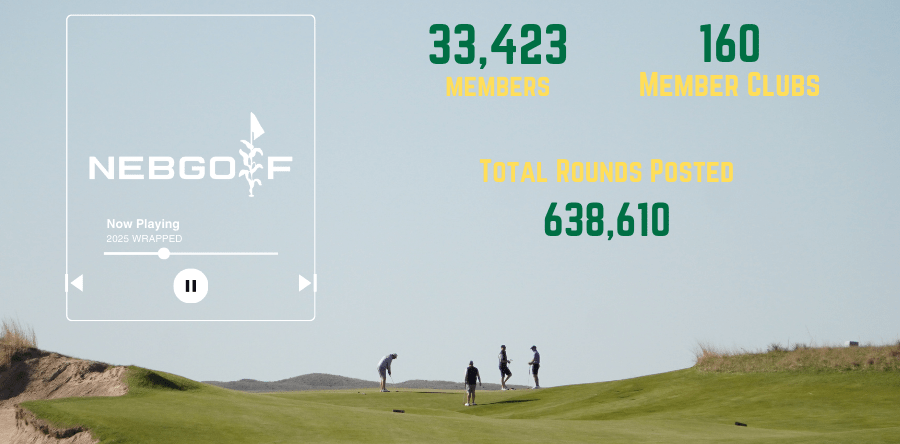 2025 NebGolf Wrapped