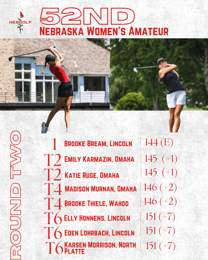 26WAM_Leaderboard_RD2
