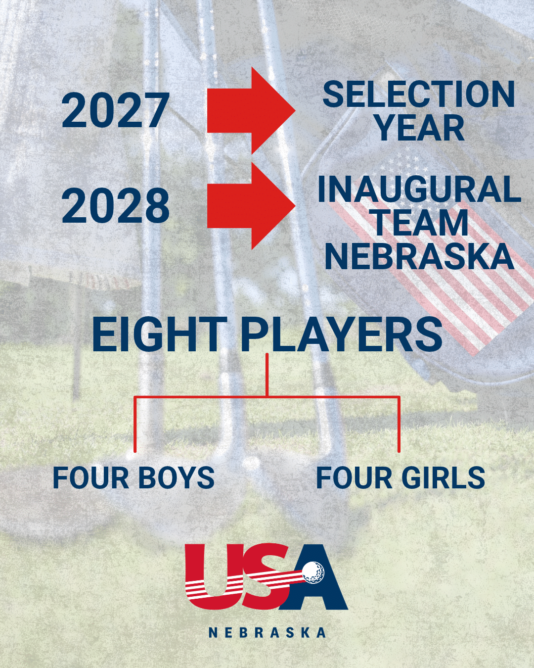 USNDP_Team Nebraska_Announcement_socialdetails